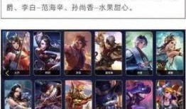 作曲家演绎之星皮肤最新爆料,揭秘全新皮肤背后的音乐魅力与艺术灵感